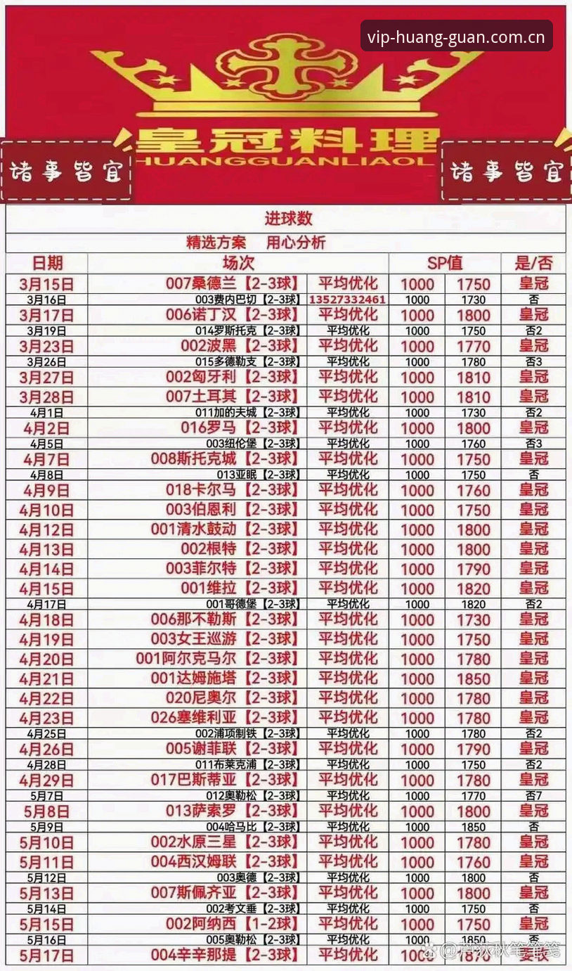 世界杯观赛遭遇签证困境，皇冠体彩用户如何应对赛事冷场？