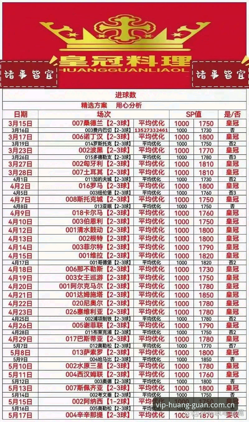 2026新版皇冠体彩平台下载安装的5项核心优势与3步操作指南
