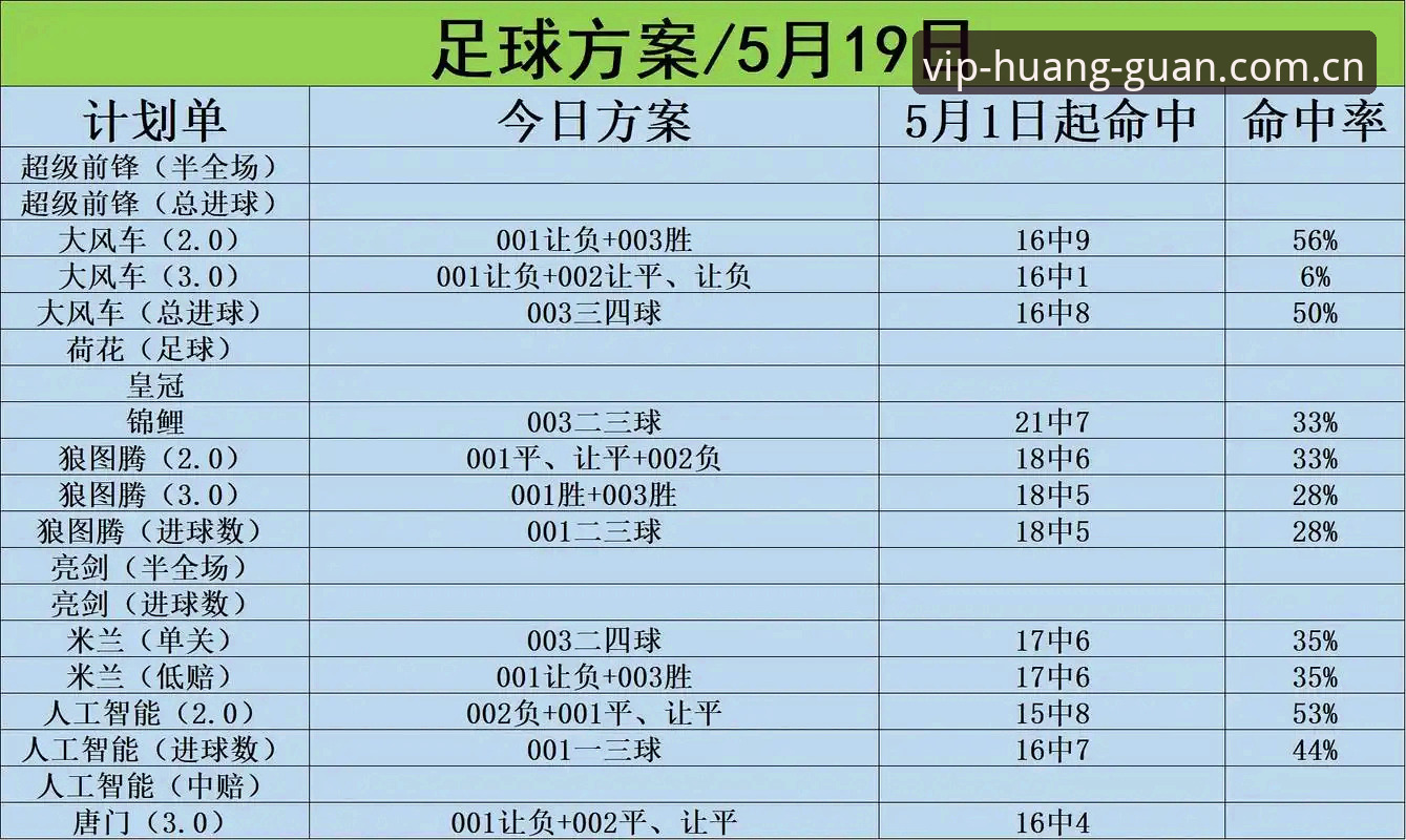 皇冠体彩app使用教程：新手如何快速上手2026新版？