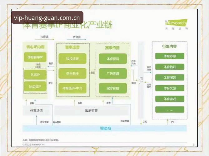 皇冠体彩平台功能布局深度剖析：2026新版如何重构赛事服务体验？