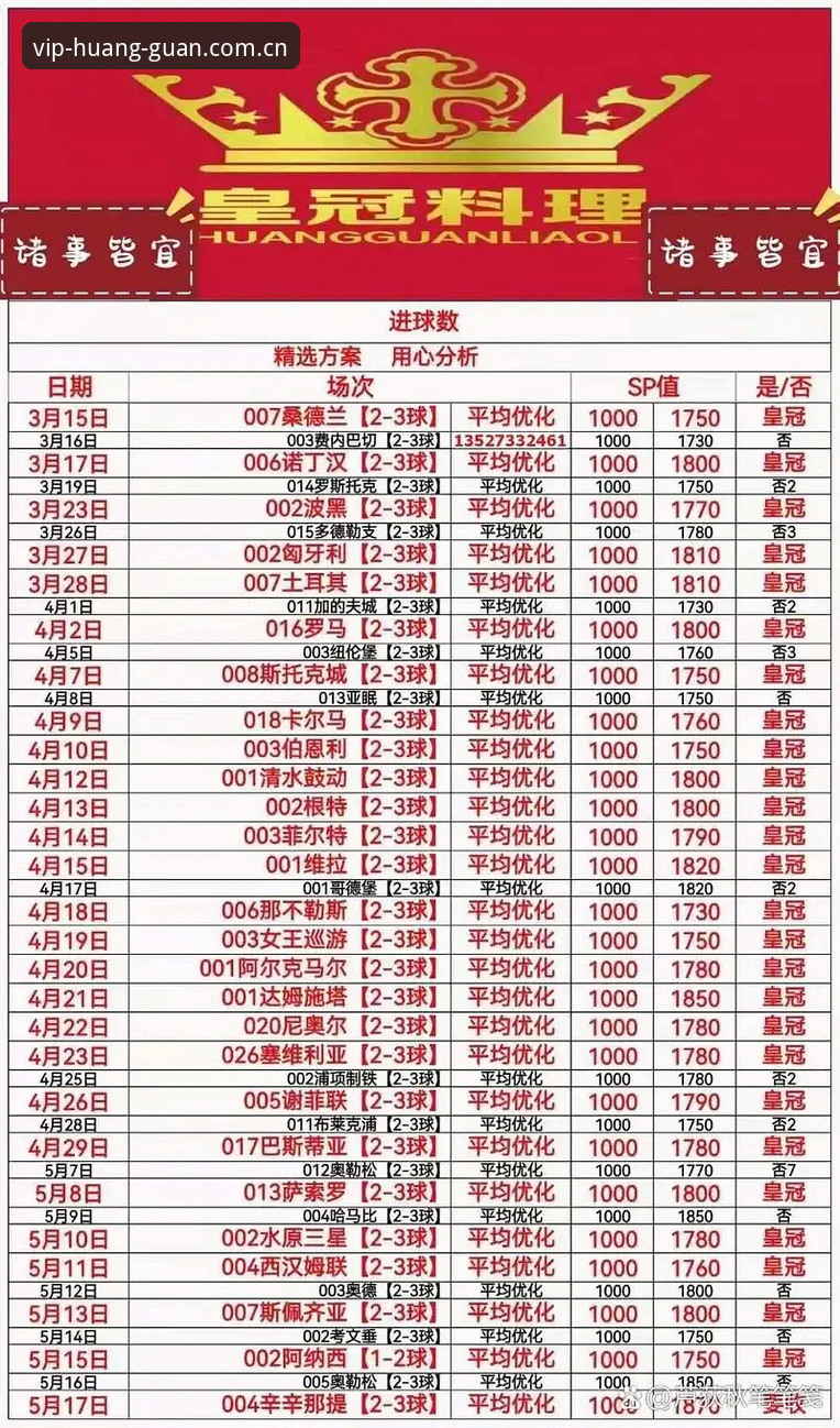 最新2026皇冠体彩官方app 2026皇冠体彩官方app使用指南:从下载到数据保障的完整新手教程
