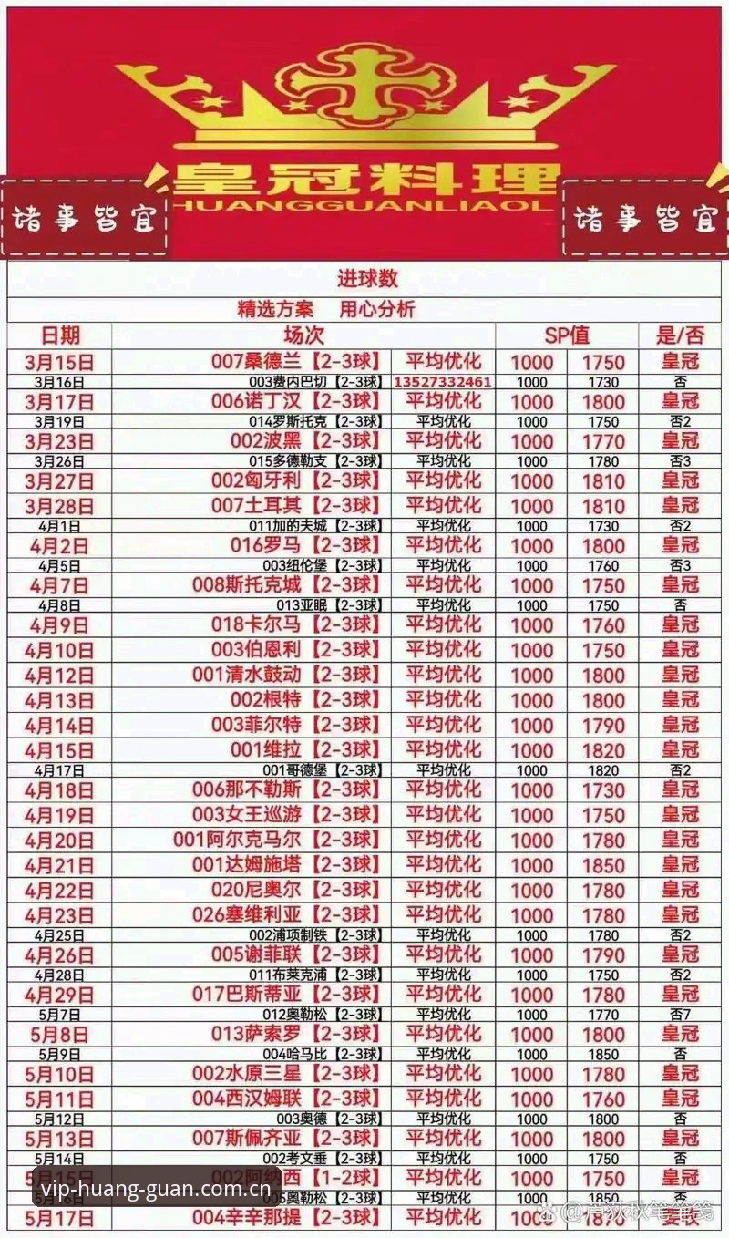皇冠体彩app注册全流程操作教程：从零开始掌握2026新版功能
