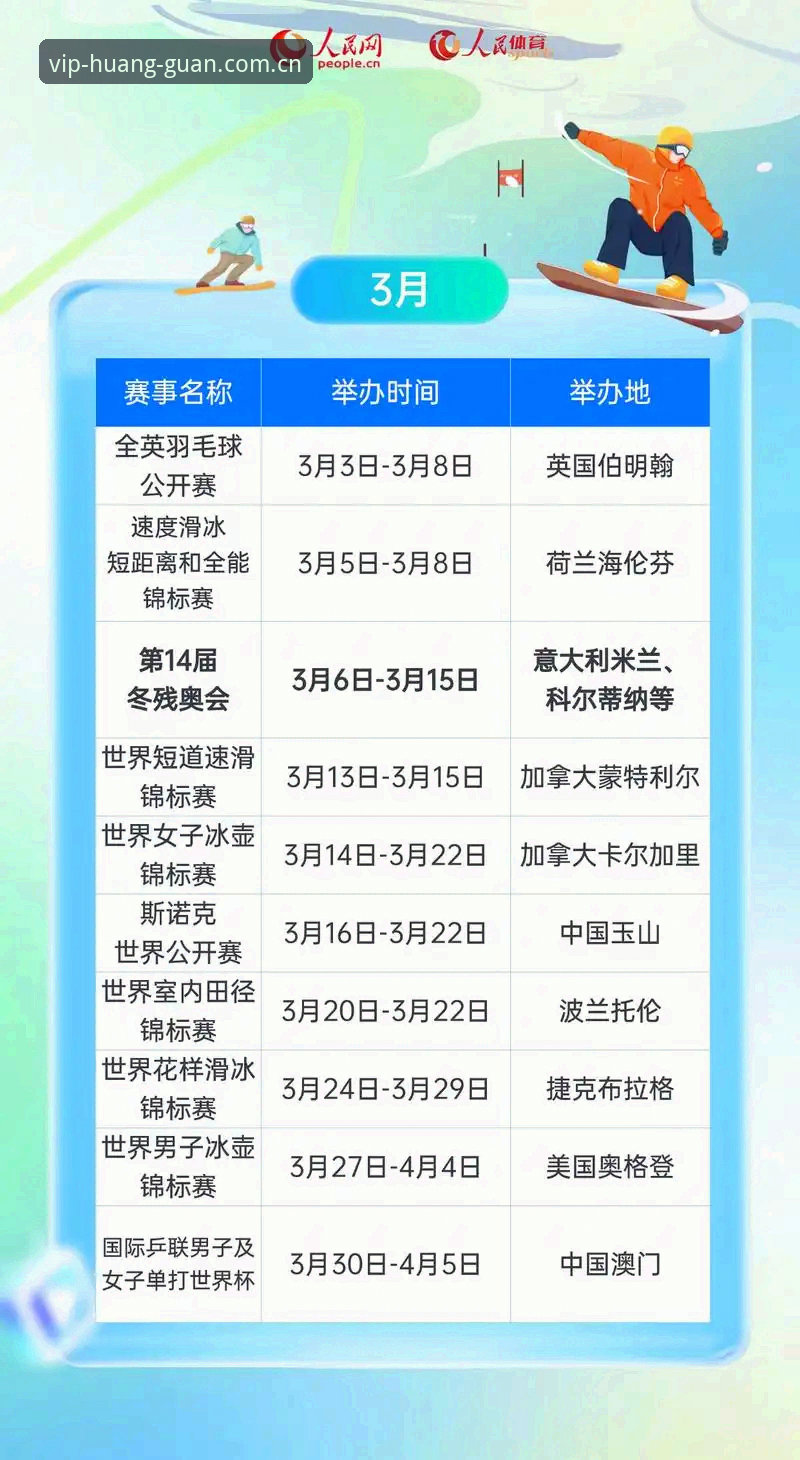 皇冠体彩体育赛事手机版如何成为2026年体育迷的必备工具？
