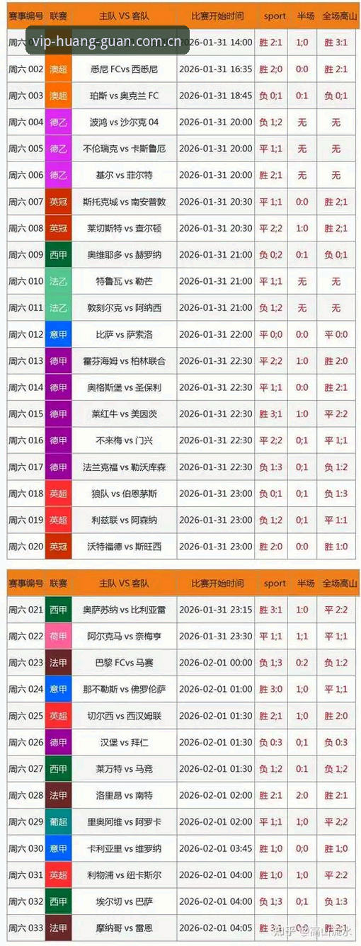 2026皇冠体彩官方app新版上线：专业体育数据平台最新动态