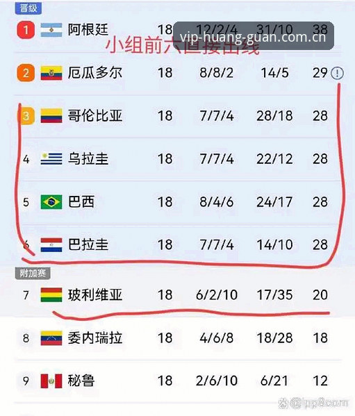 足球世界杯扩军至66队的关键影响分析——皇冠体彩平台深度观察